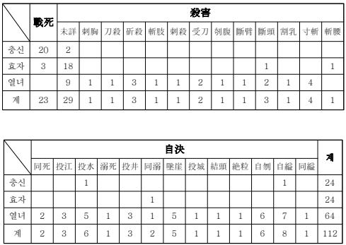s5-3 s5-3