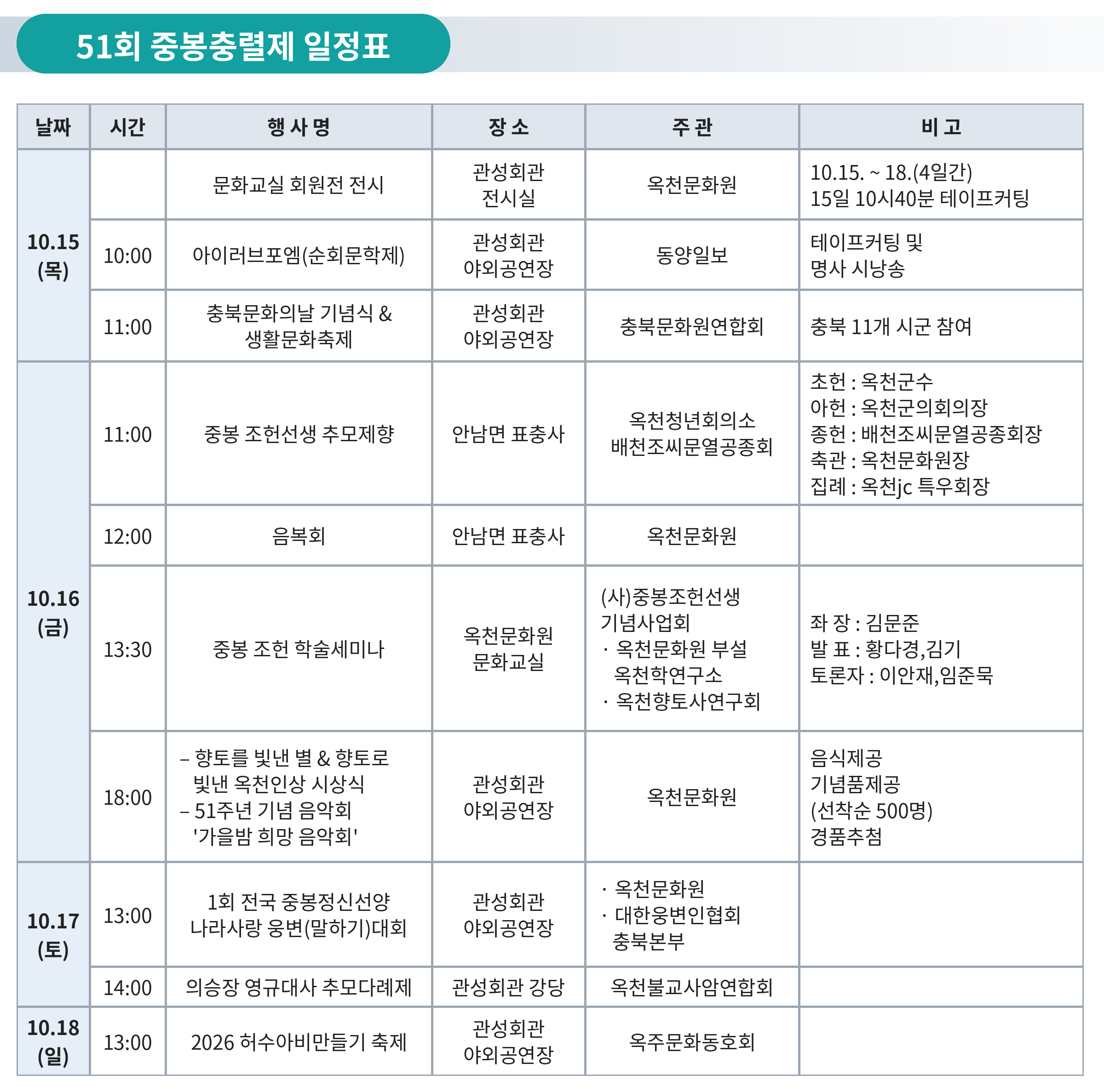 중봉충렬제_일정표_업스케일